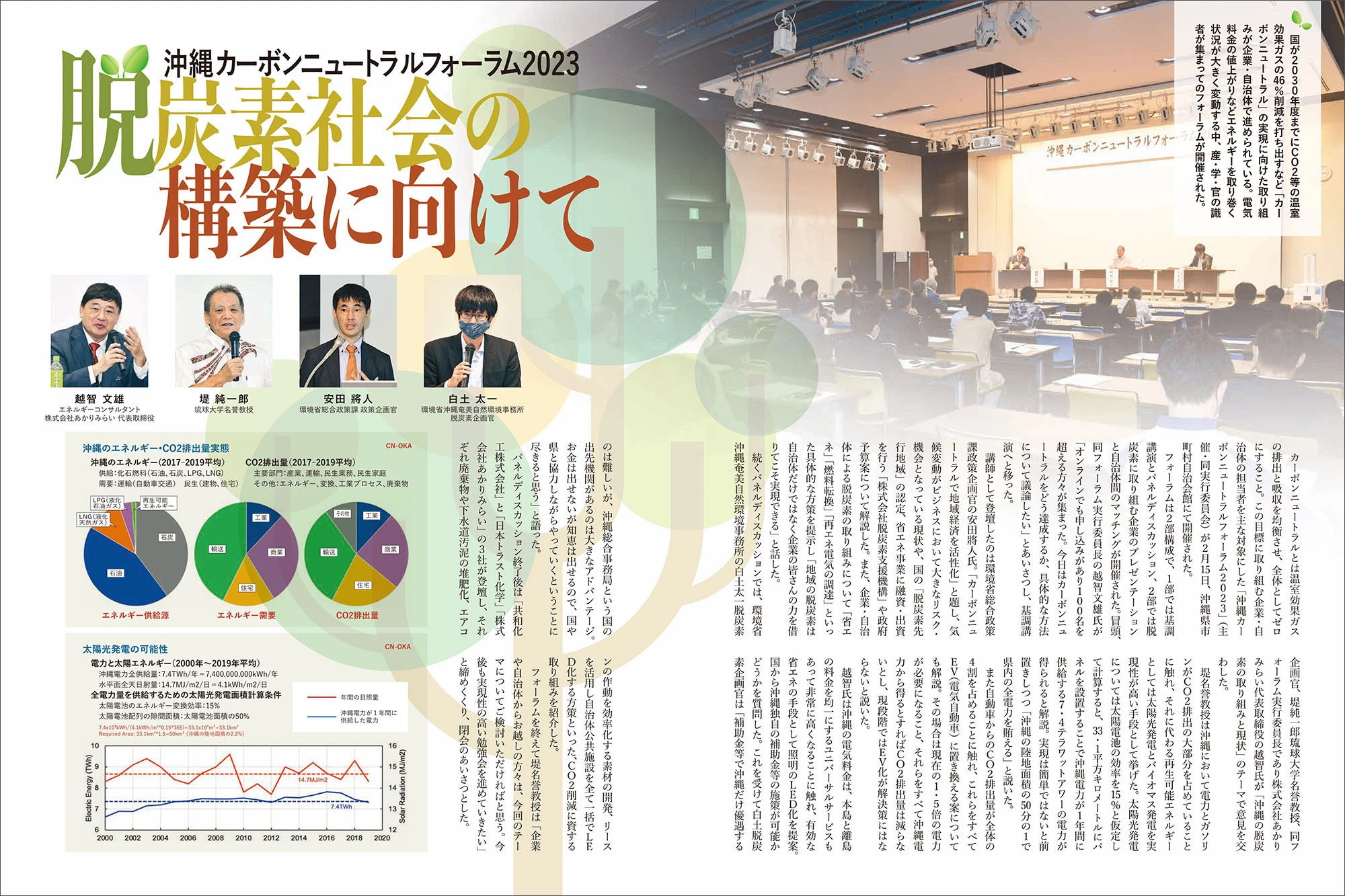 オキナワグラフ2023年3月-1