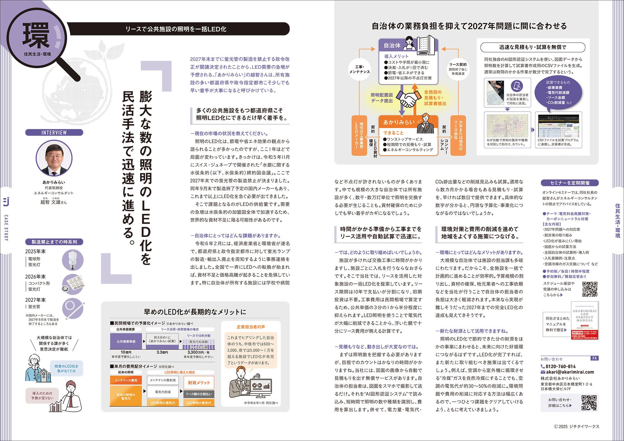 ジチタイワークスvol.36